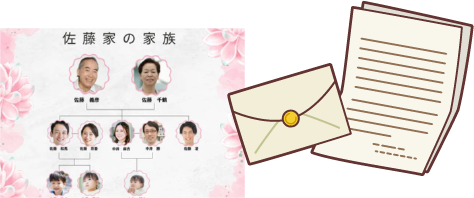 記念の品